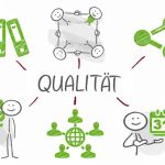 Qualitätsmanagement